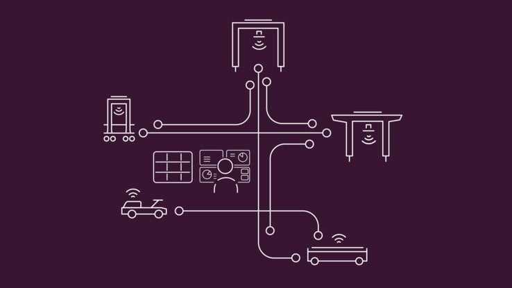 Kalmar One - Automation System